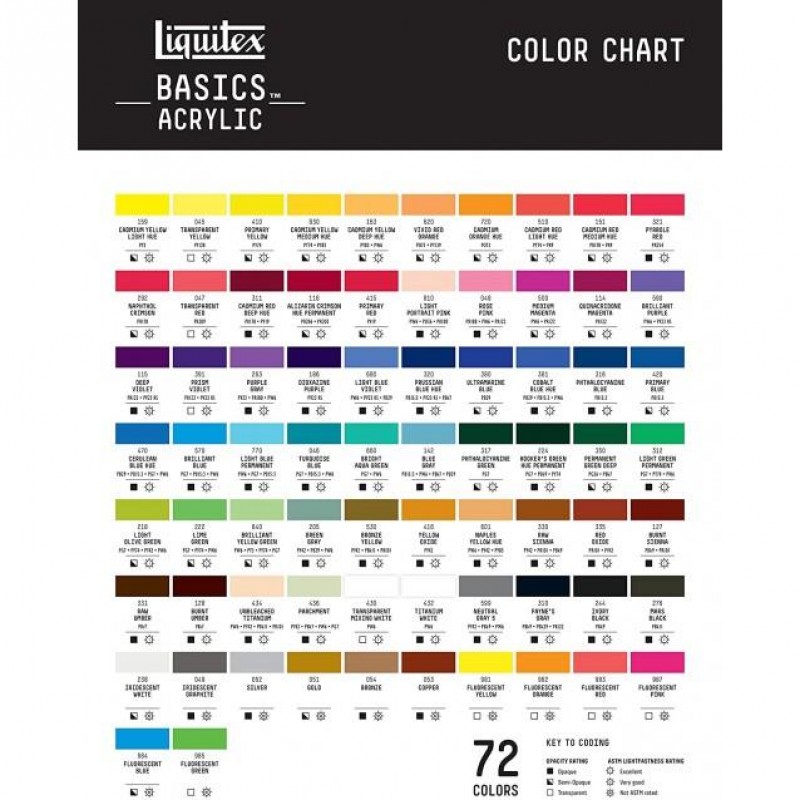 Liquitex Basics 118ml Acrylic 238 Iridescent White