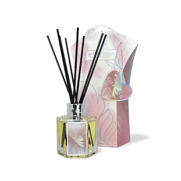 Διαχύτης Αρώματος Φύλακας Αγγελος Διαχύτης Αρώματος Φύλακας Αγγελος