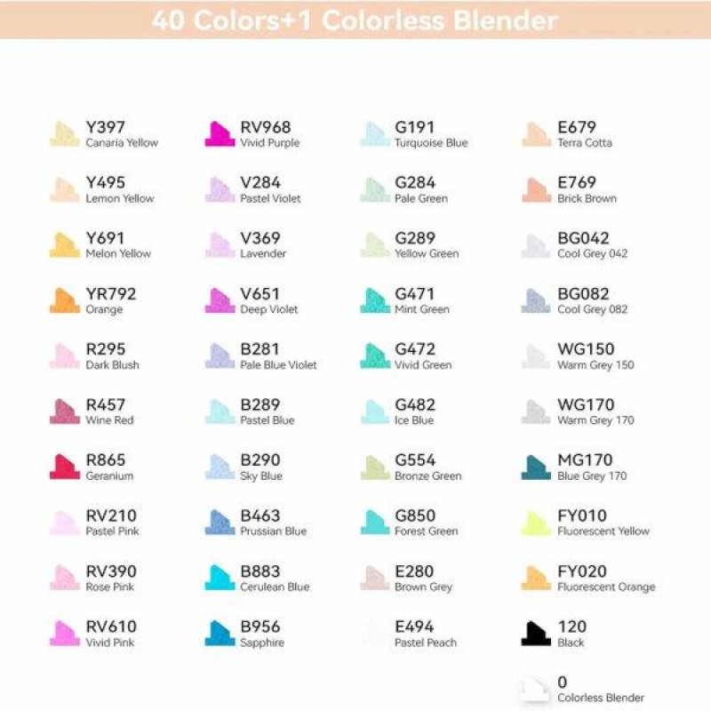 Ohuhu Art Markers Σετ 40 Μαρκαδόροι Διπλής Μύτης Fine-Chisel σε Κασετίνα