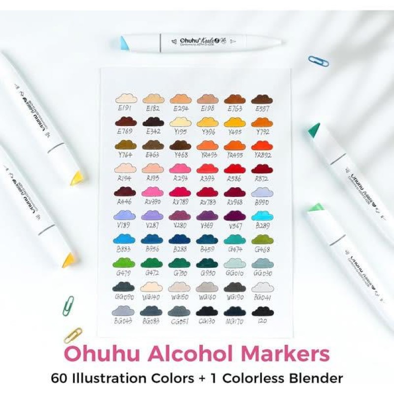 Ohuhu Kaala Alcohol Markers Σετ 60 Χρωμάτων Slim Chisel - Mini Brush