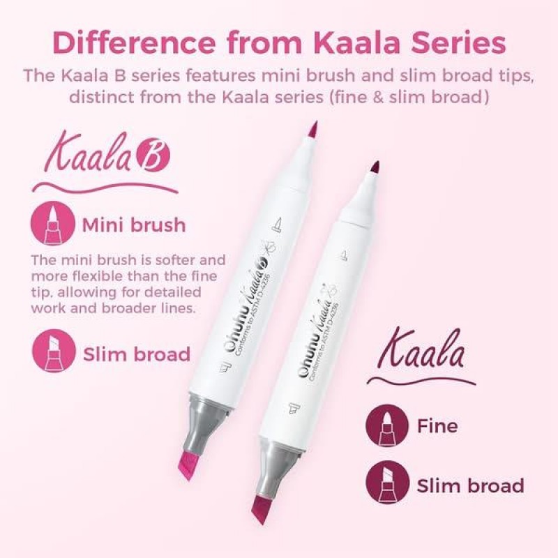 Ohuhu Kaala Alcohol Markers Σετ 60 Χρωμάτων Slim Chisel - Mini Brush