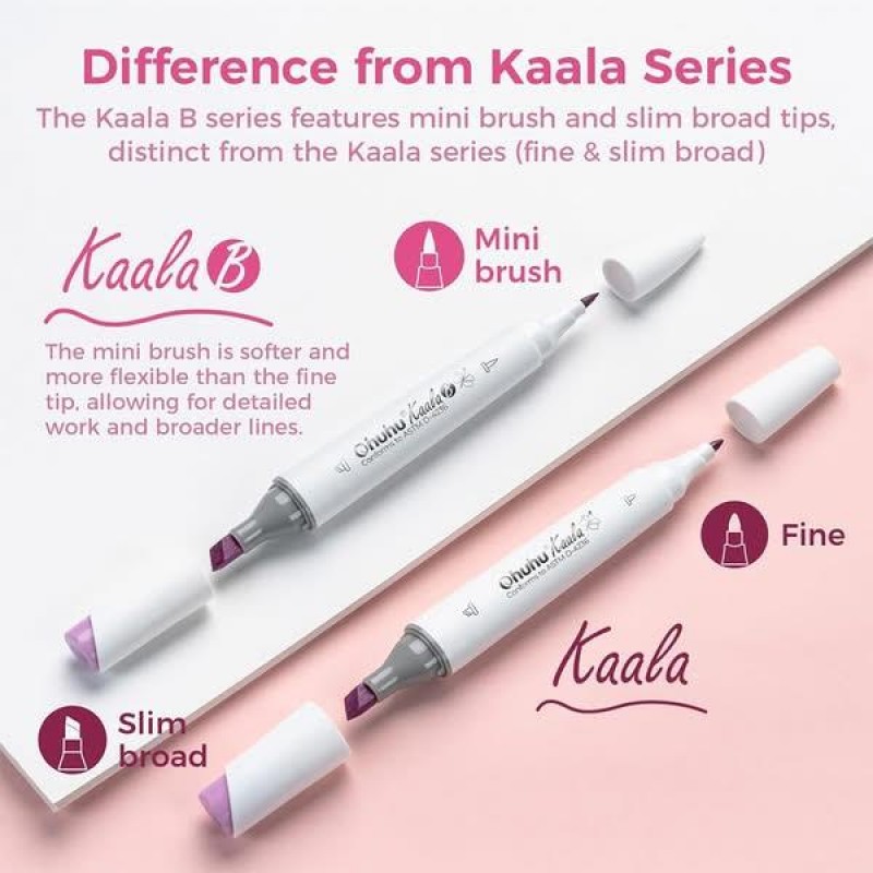 Ohuhu Kaala Alcohol Markers Σετ 60 Χρωμάτων Slim Chisel - Mini Brush