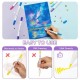 Ohuhu Acrylic Paint Markers Cotton-core Σετ 36 Ακρυλικών Μαρκαδόρων Brush / Dot