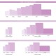 Legami 12-Month Diary - 2026 - Large Daily Diary - Future Dusk Legami 12-Month Diary - 2026 - Large Daily Diary - Future Dusk