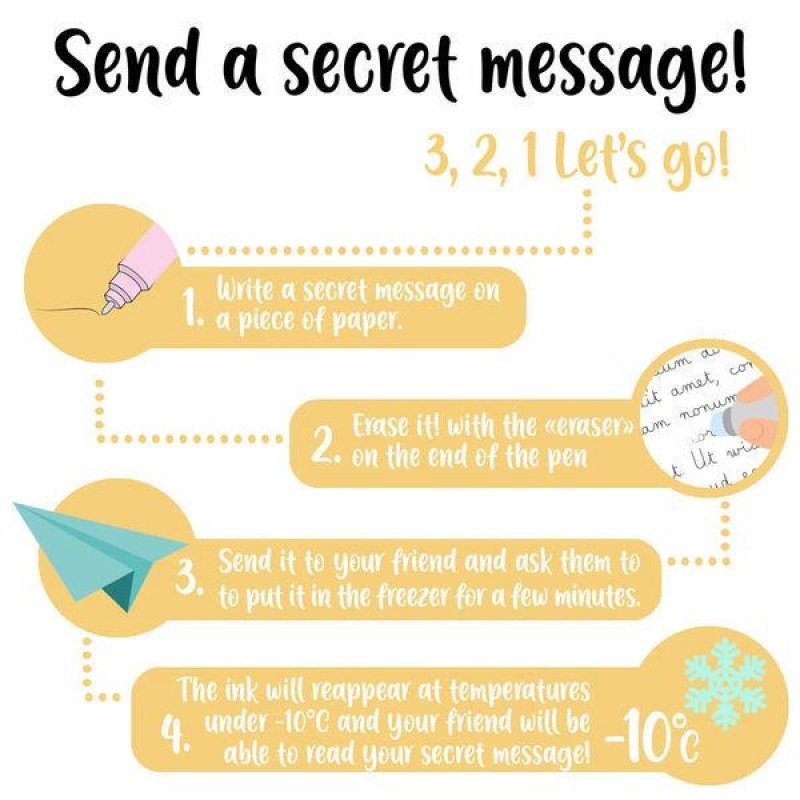 Legami Set Of 3 Erasable Gel Pens The Nutcracker