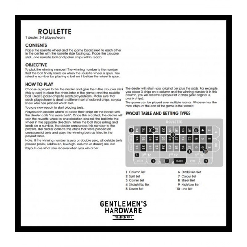 Gentlemens Hardware  Casino Night Set