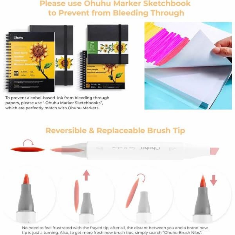 Ohuhu Σετ 120 Μαρκαδόρων Οινοπνεύματος Honolulu Με Διπλή Μύτη Πινέλο-Λεπτή