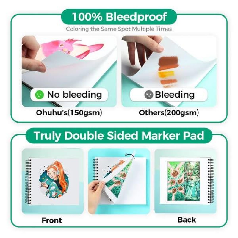 Ohuhu Marker Bleedproof Sketchbook Σπιράλ 22.5x21cm 150gr 60φ Ohuhu Marker Bleedproof Sketchbook Σπιράλ 22.5x21cm 150gr 60φ