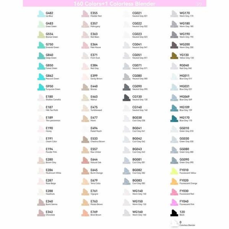 Ohuhu Σετ 160 Μαρκαδόρων Οινοπνεύματος Oahu Με Διπλή Μύτη Λεπτή-Πλακέ Ohuhu Σετ 160 Μαρκαδόρων Οινοπνεύματος Oahu Με Διπλή Μύτη Λεπτή-Πλακέ