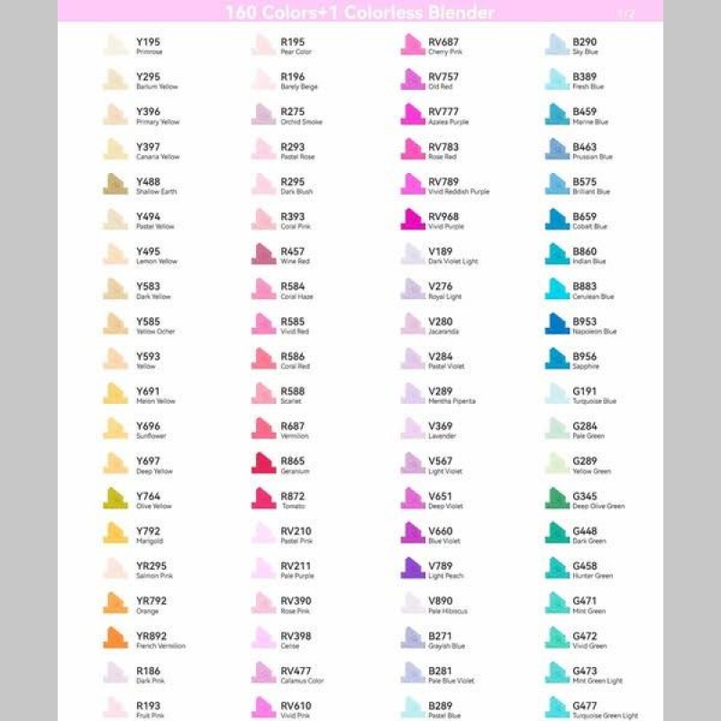 Ohuhu Σετ 160 Μαρκαδόρων Οινοπνεύματος Oahu Με Διπλή Μύτη Λεπτή-Πλακέ Ohuhu Σετ 160 Μαρκαδόρων Οινοπνεύματος Oahu Με Διπλή Μύτη Λεπτή-Πλακέ