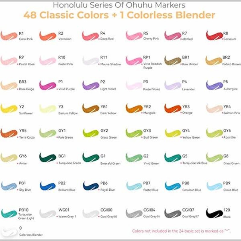 Ohuhu Σετ 48 Μαρκαδόρων Οινοπνεύματος Honolulu Με Διπλή Μύτη Πινέλο-Πλακέ