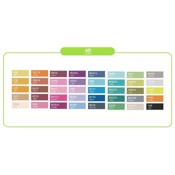 Ohuhu Σετ 40 Μαρκαδόρων Οινοπνεύματος Oahu Με Διπλή Μύτη Λεπτή - Πλακέ