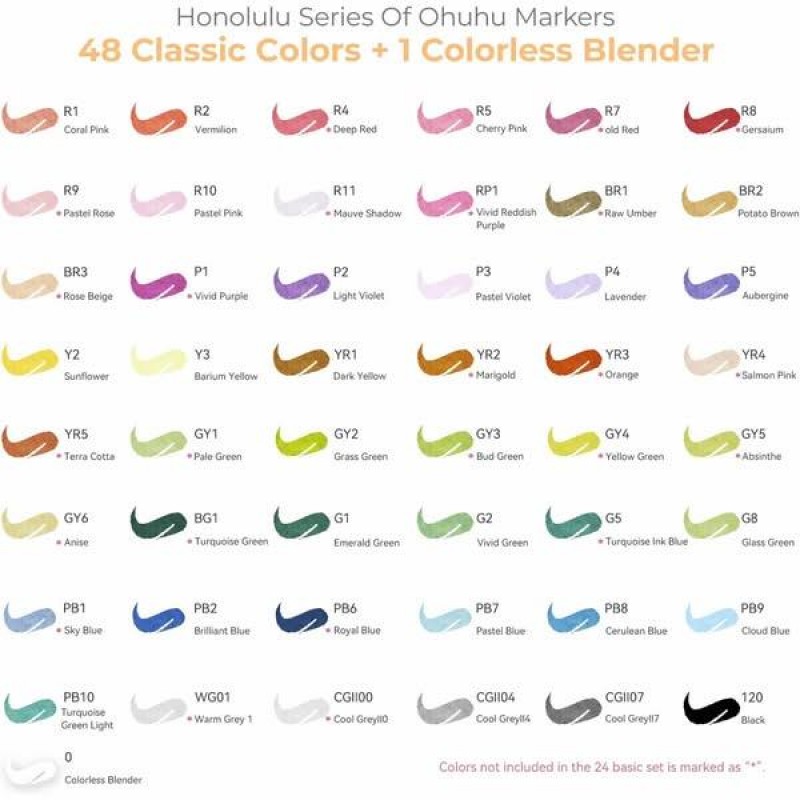 Ohuhu Σετ 48 Μαρκαδόρων Οινοπνεύματος Honolulu Με Διπλή Μύτη Πινέλο - Λεπτή
