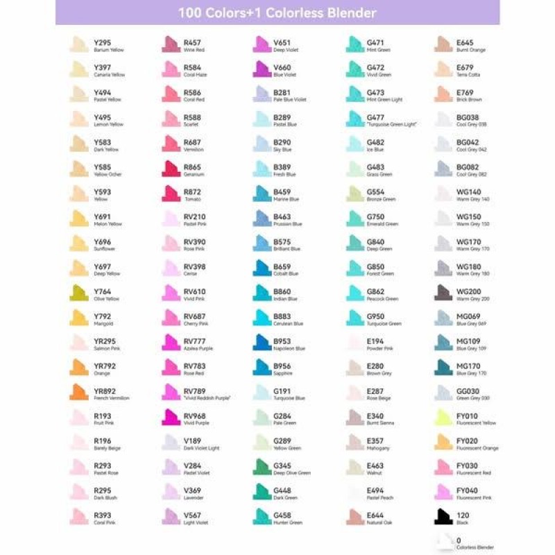 Ohuhu Σετ 100 Μαρκαδόρων Οινοπνεύματος Oahu Με Διπλή Μύτη Λεπτή - Πλακέ