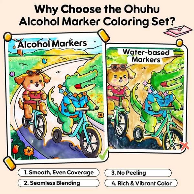 Ohuhu Σετ 48 Μαρκαδόρων Οινοπνεύματος Honolulu B Με Διπλή Μύτη Πινέλο-Λεπτή με Coloring Book Ohuhu Σετ 48 Μαρκαδόρων Οινοπνεύματος Honolulu B Με Διπλή Μύτη Πινέλο-Λεπτή με Coloring Book