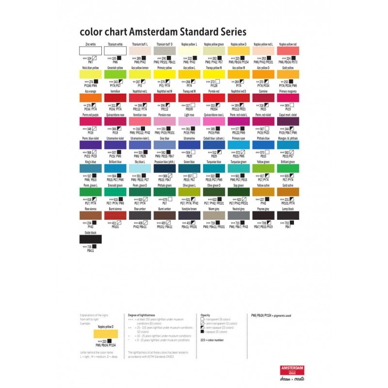 Amsterdam Acrylic 20ml 222 Napples Yellow Light