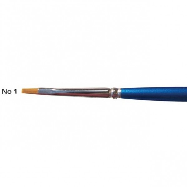 Πινέλo Συνθετικό Πλακέ Με Κοντό Χέρι No 1 Πινέλo Συνθετικό Πλακέ Με Κοντό Χέρι No 1