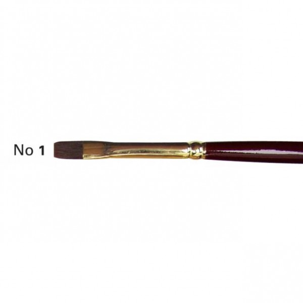 Πινέλo Συνθετικό Πλακέ 9400 No 1 Πινέλo Συνθετικό Πλακέ 9400 No 1