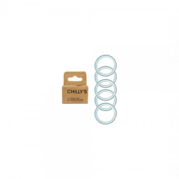 Ανταλλακτικά για Παγούρια - Θερμός